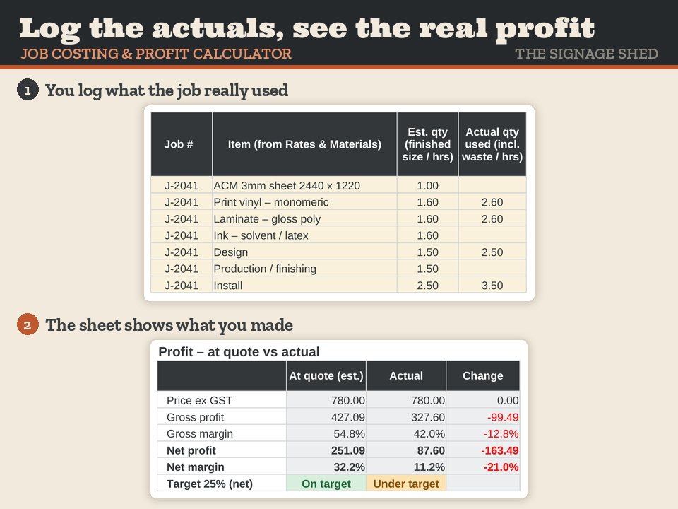 Demo: actual material and labour logged against a shopfront sign job, with profit and margin at quote vs actual updating